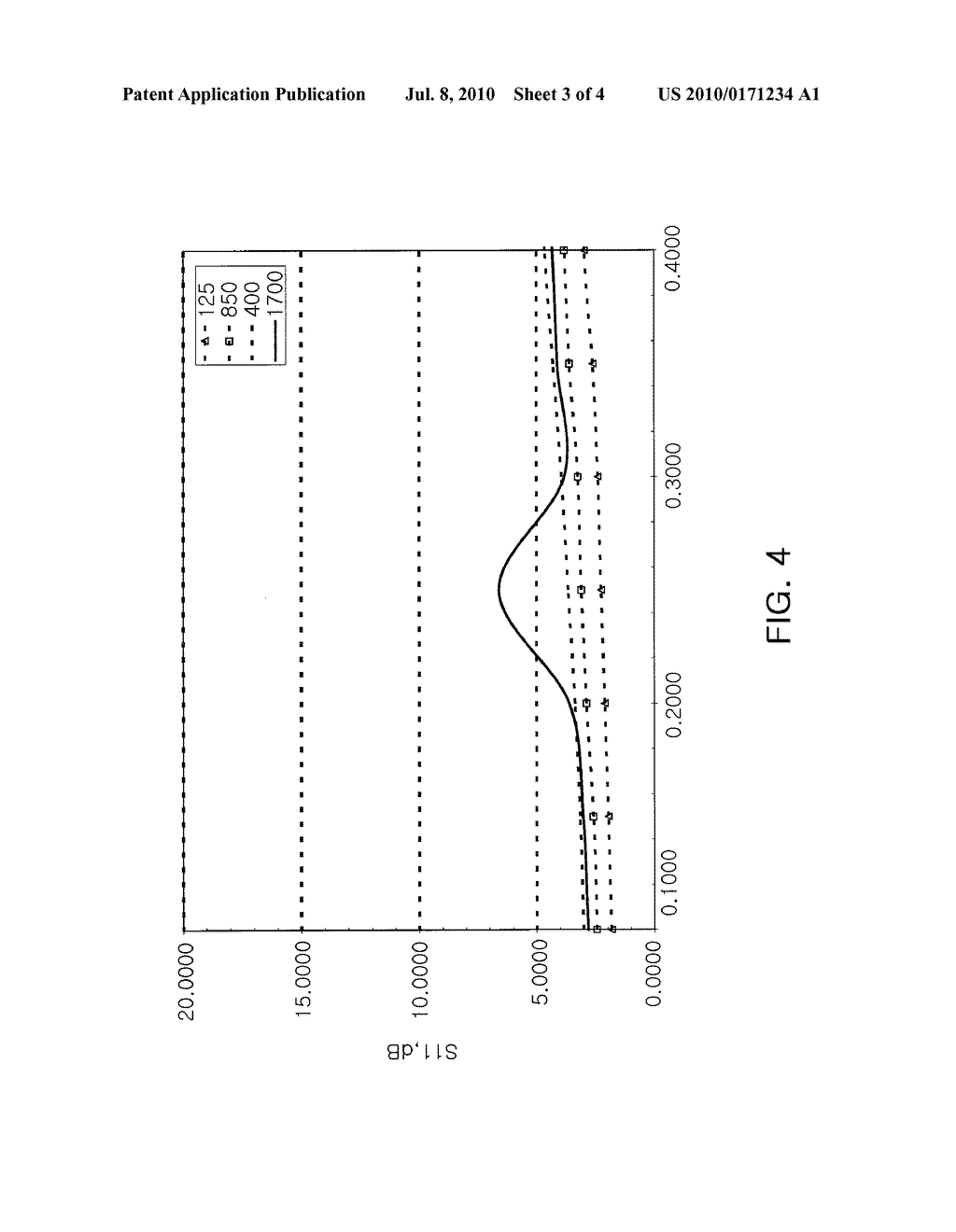 COMPOSITION FOR MOBILE PHONE CASE AND METHOD OF MANUFACTURING MOBILE PHONE CASE USING THE SAME - diagram, schematic, and image 04