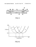 FLEXURAL VIBRATION ELEMENT AND ELECTRONIC COMPONENT diagram and image