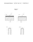 CARBON NANOTUBES, SUBSTRATE AND ELECTRON EMISSION DEVICE WITH SUCH CARBON NANOTUBES AND CARBON NANOTUBE SYNTHESIZING SUBSTRATE AS WELL AS METHODS OF AND APPARATUS FOR MAKING THEM diagram and image