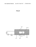 CARBON NANOTUBES, SUBSTRATE AND ELECTRON EMISSION DEVICE WITH SUCH CARBON NANOTUBES AND CARBON NANOTUBE SYNTHESIZING SUBSTRATE AS WELL AS METHODS OF AND APPARATUS FOR MAKING THEM diagram and image