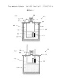 CARBON NANOTUBES, SUBSTRATE AND ELECTRON EMISSION DEVICE WITH SUCH CARBON NANOTUBES AND CARBON NANOTUBE SYNTHESIZING SUBSTRATE AS WELL AS METHODS OF AND APPARATUS FOR MAKING THEM diagram and image