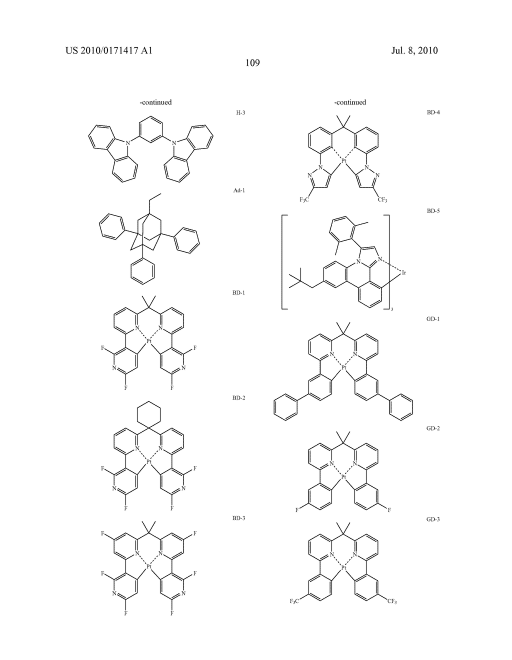 CHARGE TRANSPORT MATERIAL AND ORGANIC ELECTROLUMINESCENCE DEVICE - diagram, schematic, and image 111