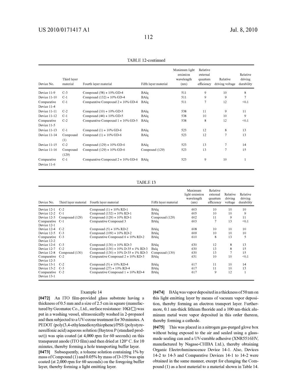 CHARGE TRANSPORT MATERIAL AND ORGANIC ELECTROLUMINESCENCE DEVICE - diagram, schematic, and image 114