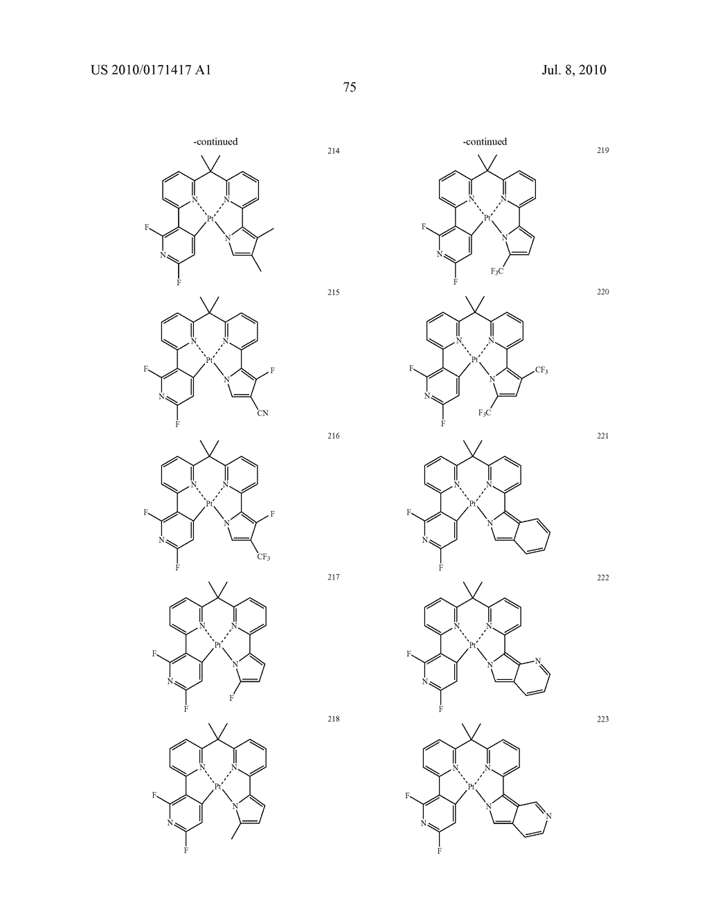 CHARGE TRANSPORT MATERIAL AND ORGANIC ELECTROLUMINESCENCE DEVICE - diagram, schematic, and image 77