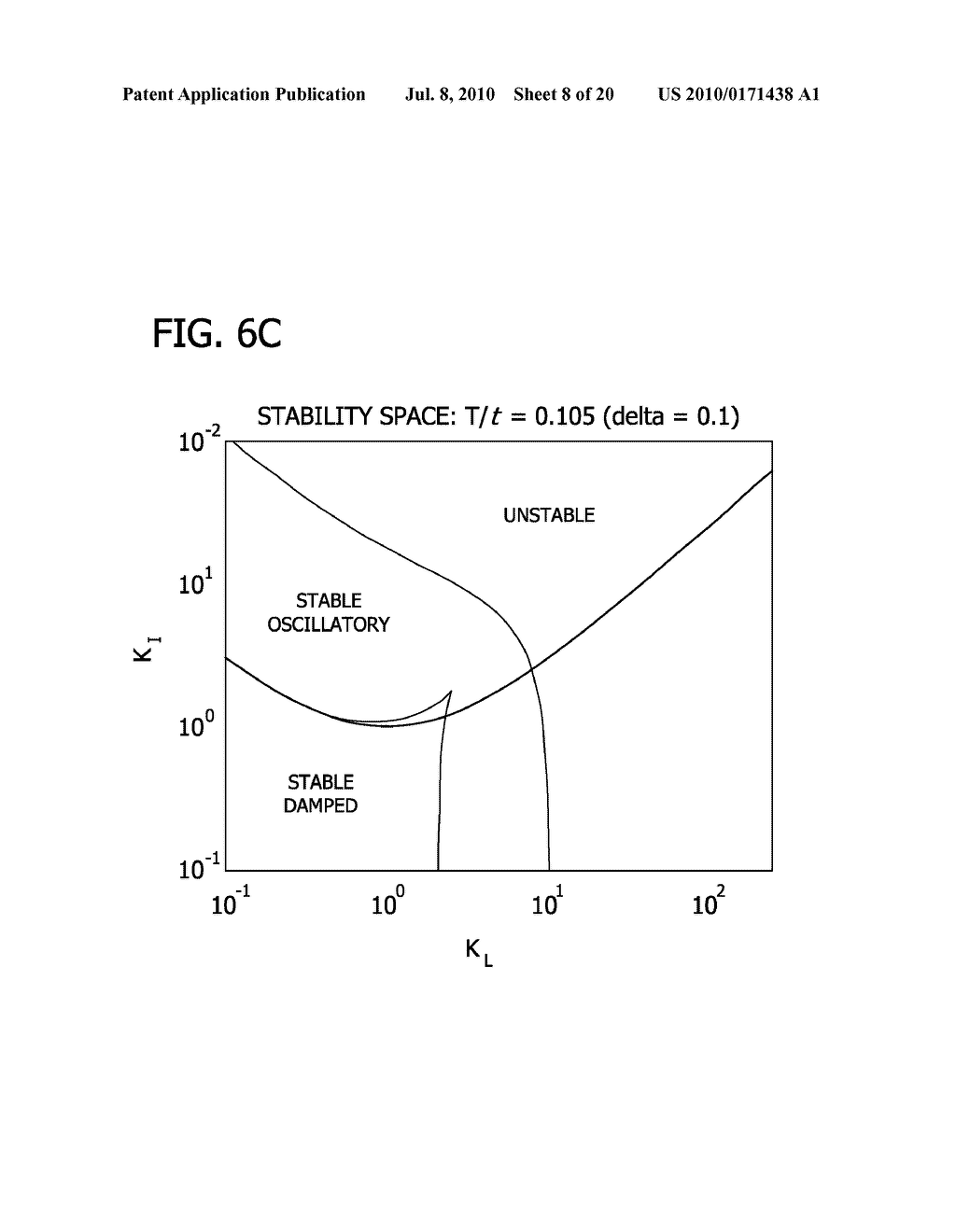 ELECTRONIC BALLAST HAVING CURRENT WAVEFORM CONTROL WITHIN THE HALF WAVE - diagram, schematic, and image 09