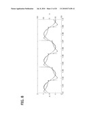 ELECTRONIC BALLAST HAVING CURRENT WAVEFORM CONTROL WITHIN THE HALF WAVE diagram and image