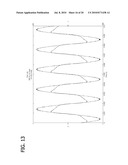 ELECTRONIC BALLAST HAVING CURRENT WAVEFORM CONTROL WITHIN THE HALF WAVE diagram and image