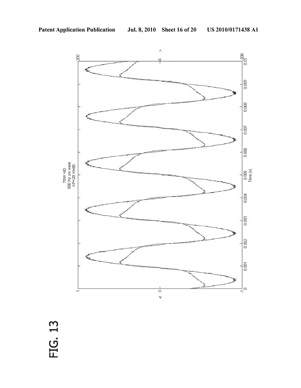 ELECTRONIC BALLAST HAVING CURRENT WAVEFORM CONTROL WITHIN THE HALF WAVE - diagram, schematic, and image 17