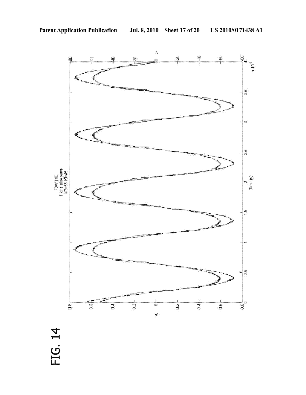 ELECTRONIC BALLAST HAVING CURRENT WAVEFORM CONTROL WITHIN THE HALF WAVE - diagram, schematic, and image 18