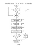 INITIAL POLARITY DETECTION FOR PERMANENT MAGNET MOTOR DRIVES diagram and image