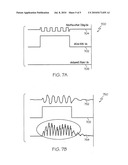 INITIAL POLARITY DETECTION FOR PERMANENT MAGNET MOTOR DRIVES diagram and image