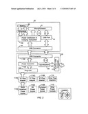 SYSTEM AND METHOD FOR CHARGING A BATTERY IN A MOBILE DEVICE diagram and image