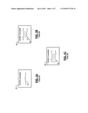 CLOSED-LOOP DIGITAL CONTROL SYSTEM FOR A DC/DC CONVERTER diagram and image