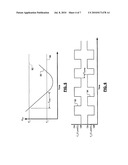 CLOSED-LOOP DIGITAL CONTROL SYSTEM FOR A DC/DC CONVERTER diagram and image