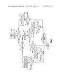 CLOSED-LOOP DIGITAL CONTROL SYSTEM FOR A DC/DC CONVERTER diagram and image