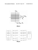 HIGHER-ORDER GENERALIZED SERIES PARALLEL IMAGING METHOD FOR ACQUIRING HIGH SPATIO-TEMPORAL RESOLUTION FUNCTIONAL MAGNETIC RESONANCE IMAGES diagram and image