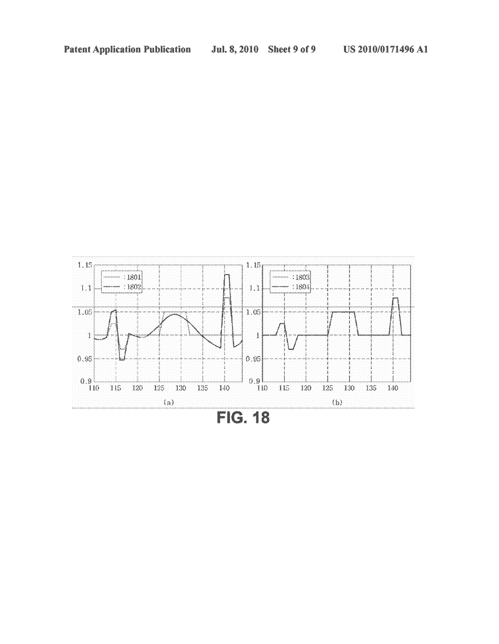 HIGHER-ORDER GENERALIZED SERIES PARALLEL IMAGING METHOD FOR ACQUIRING HIGH SPATIO-TEMPORAL RESOLUTION FUNCTIONAL MAGNETIC RESONANCE IMAGES - diagram, schematic, and image 10