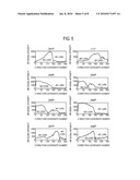 MAGNETIC RESONANCE IMAGING APPARATUS diagram and image