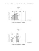 MAGNETIC RESONANCE IMAGING APPARATUS diagram and image