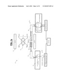 RF BASED SPATIALLY SELECTIVE EXCITATION IN MRI diagram and image