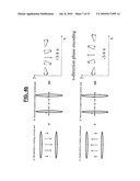 RF BASED SPATIALLY SELECTIVE EXCITATION IN MRI diagram and image