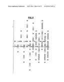 RF BASED SPATIALLY SELECTIVE EXCITATION IN MRI diagram and image