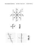 RF BASED SPATIALLY SELECTIVE EXCITATION IN MRI diagram and image