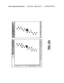 RF BASED SPATIALLY SELECTIVE EXCITATION IN MRI diagram and image