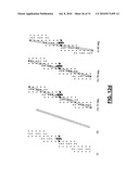 RF BASED SPATIALLY SELECTIVE EXCITATION IN MRI diagram and image