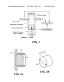 Explosion-proof detector assembly for a flame ionization detector (FID) diagram and image