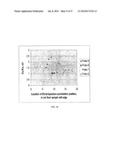 Method and apparatus for non-destructive detection of defects in composite laminate structures diagram and image