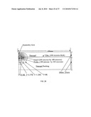 Method and apparatus for non-destructive detection of defects in composite laminate structures diagram and image