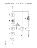 PLL CIRCUIT diagram and image