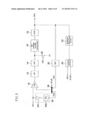 PLL CIRCUIT diagram and image