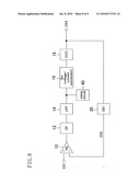 PLL CIRCUIT diagram and image