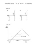 PLL CIRCUIT diagram and image