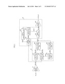 DLL CIRCUIT AND METHOD OF CONTROLLING THE SAME diagram and image