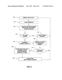 System and method for detecting FRO locking diagram and image