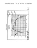 SPLITTER/COMBINER CIRCUIT diagram and image