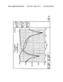 SPLITTER/COMBINER CIRCUIT diagram and image