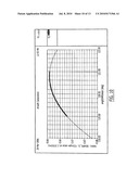 SPLITTER/COMBINER CIRCUIT diagram and image