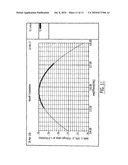 SPLITTER/COMBINER CIRCUIT diagram and image