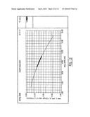 SPLITTER/COMBINER CIRCUIT diagram and image