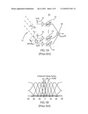 INTEGRATED MILLIMETER WAVE PHASE SHIFTER AND METHOD diagram and image