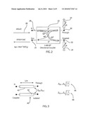 INTEGRATED MILLIMETER WAVE PHASE SHIFTER AND METHOD diagram and image