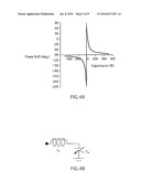 INTEGRATED MILLIMETER WAVE PHASE SHIFTER AND METHOD diagram and image