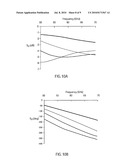 INTEGRATED MILLIMETER WAVE PHASE SHIFTER AND METHOD diagram and image