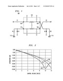 TEMPERATURE-COMPENSATED PIN-DIODE ATTENUATOR diagram and image