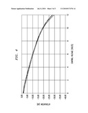 TEMPERATURE-COMPENSATED PIN-DIODE ATTENUATOR diagram and image