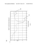 X-BAND TURNSTILE ANTENNA diagram and image